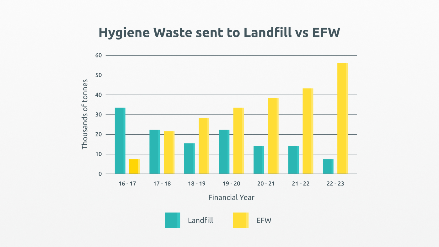 Lifecycle Graphic 1 Website