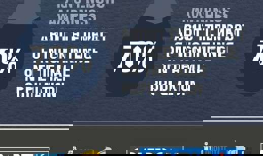 Awareness Issues