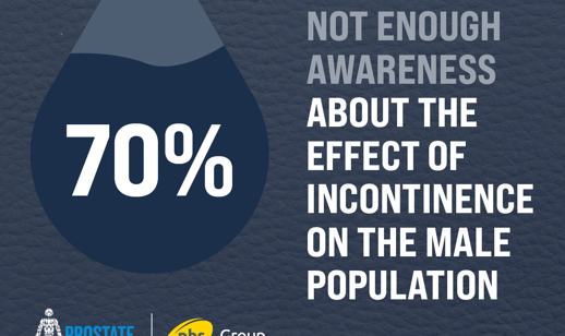 MI Awareness
