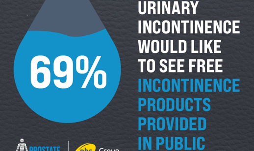 Free Incontinence Products