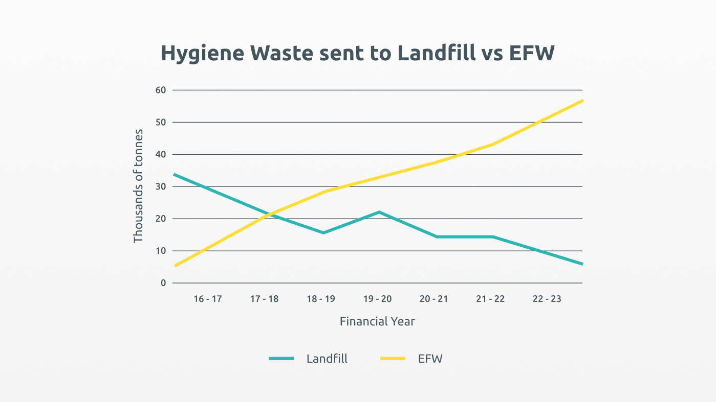 Lifecycle Graphic 2 Website
