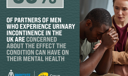 Mental Health Concerns