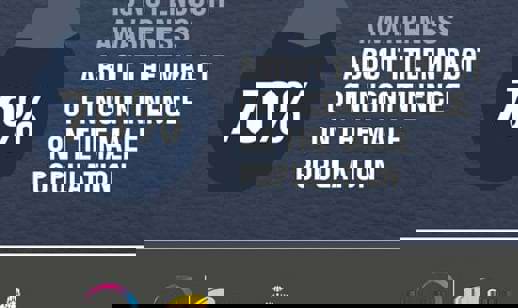 70%